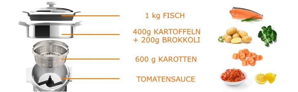 Krups XF552D Prep und Cook Dampfgaraufsatz