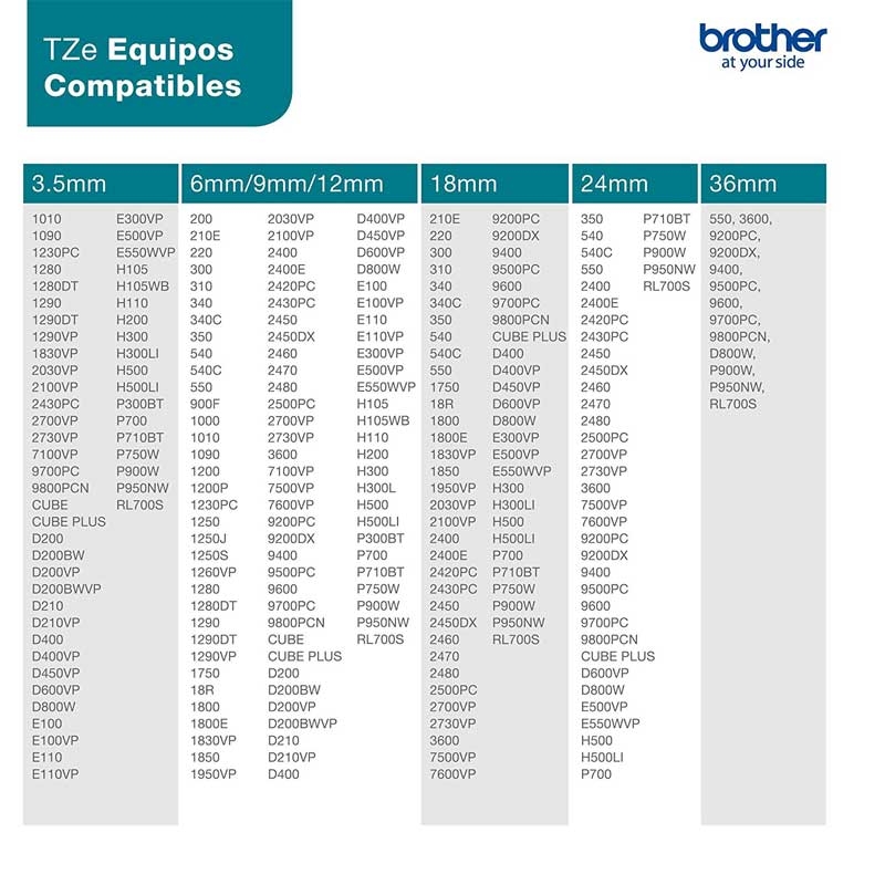 Brother TZEN221 Original P-touch Schriftband 9 mm, schwarz auf weiß