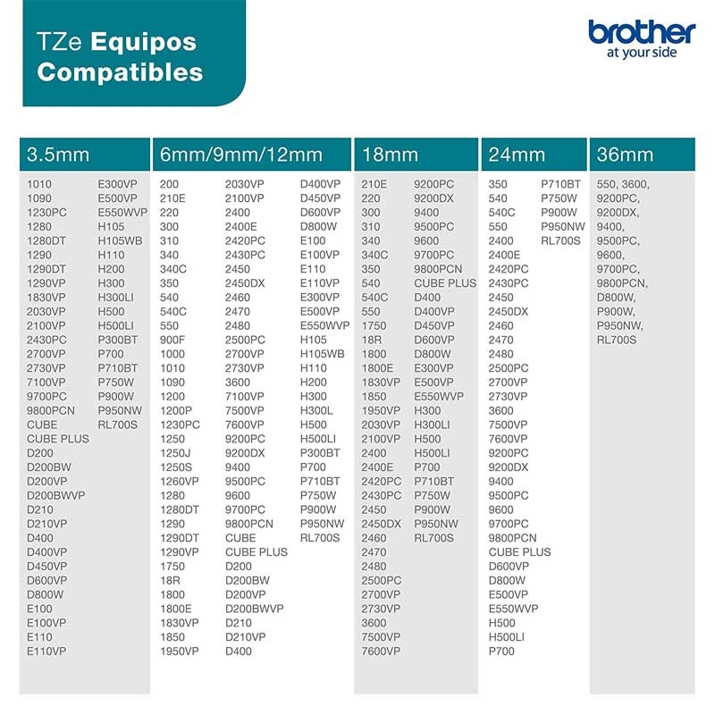 Brother TZEC31 P-Touch schwarz auf neon gelb 12mm