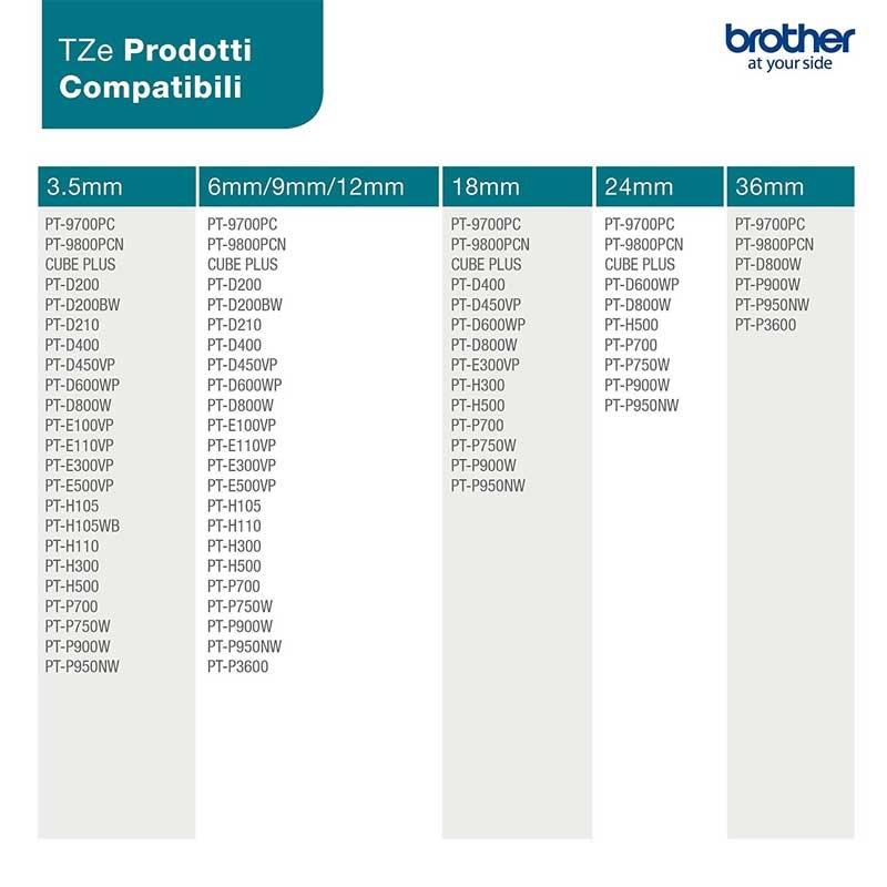 Brother TZE-355 P-Touch weiss auf schwarz 24mm