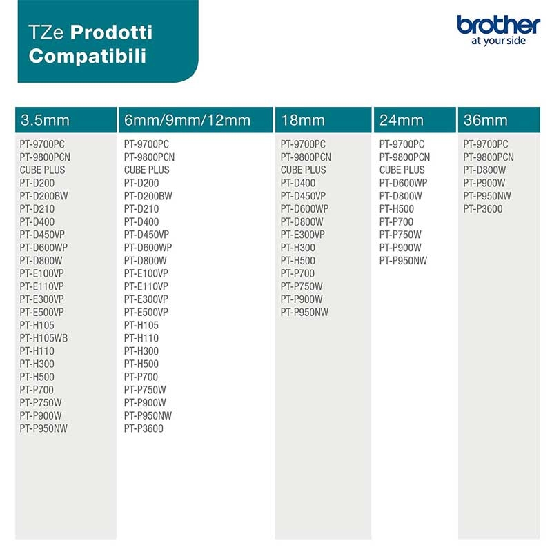 Brother TZE222 P-Touch rot auf weiss 9mm