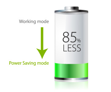 TP-Link DLAN TL-PA4010PKIT