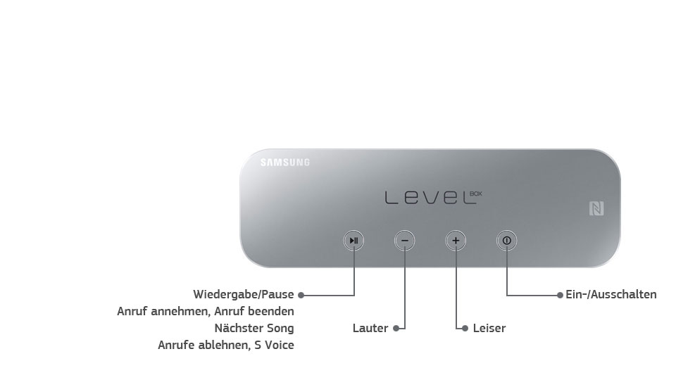 Samsung BT Lautsprecher Level Box EO-SG900 black