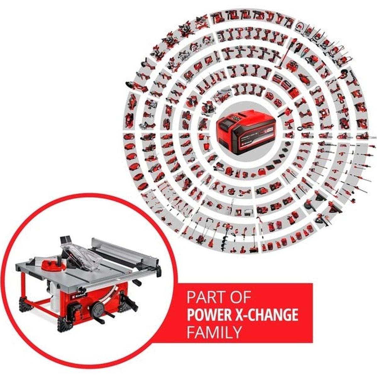 Einhell TE-TS 36/210 Li-Solo Power X-Change Akku-Tischkreissäge