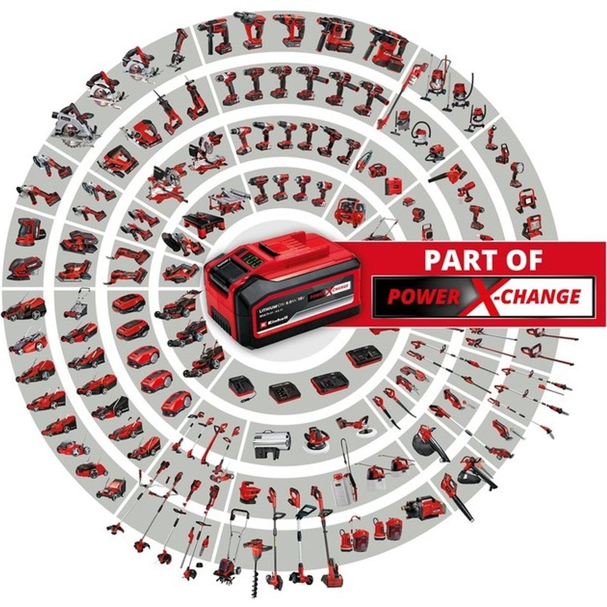 Einhell GE-CM 36/33 Li Kit Power X-Change Akku-Rasenmäher