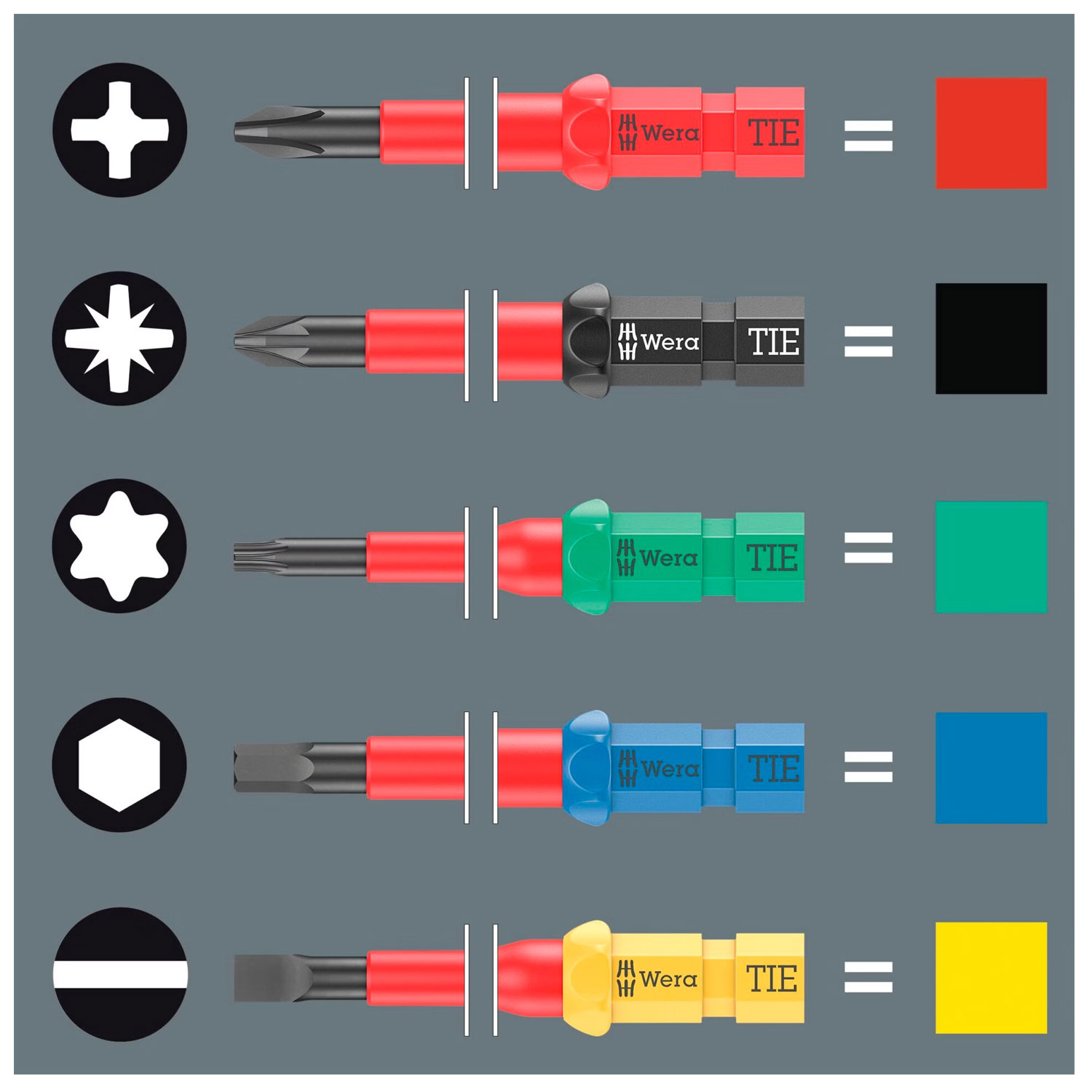 Wera Kraftform Kompakt VDE 17 Universal 1 Tool Finder