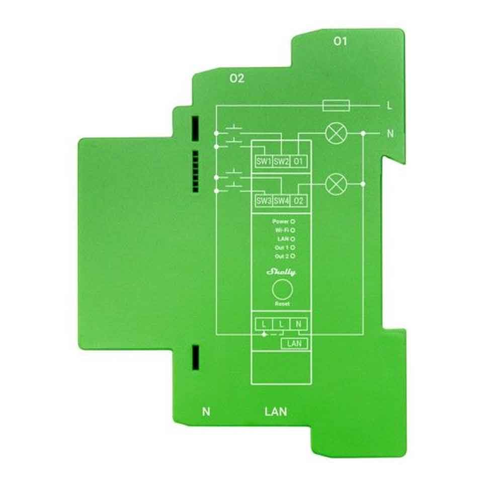 Shelly Pro Dimmer 2PM Professioneller 2-Kanal-DIN-Hutschienen-Smart-Dimmer mit Leistungsüberwachung
