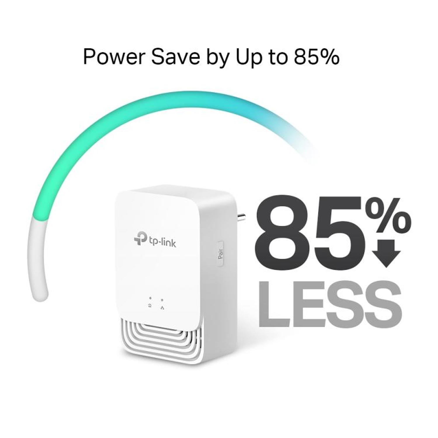 TP-Link PG1200 G.hn1200 Powerline Adapter