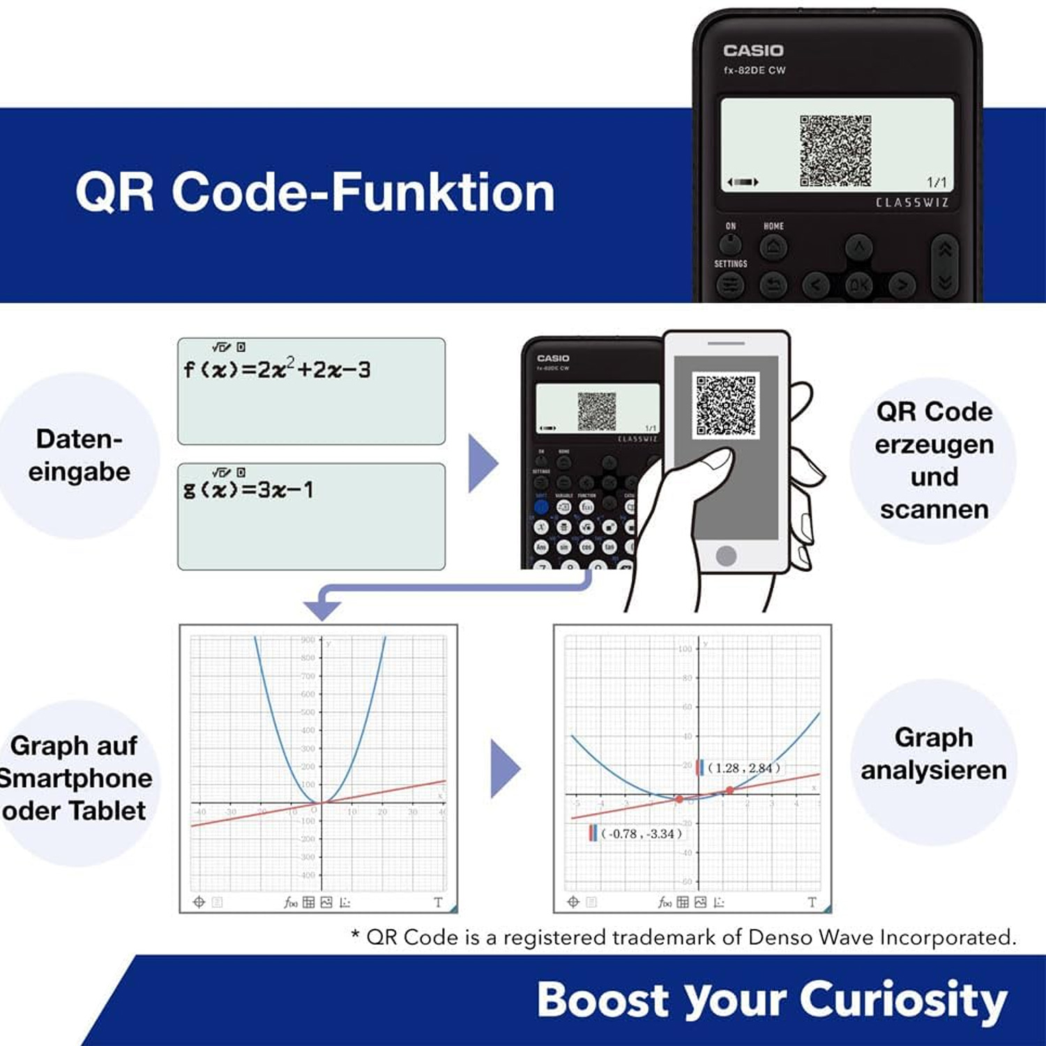 Casio FX-991DE CW ClassWiz technisch wissenschaftlicher Schulrechner