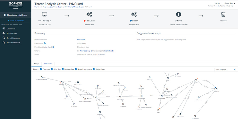 Sophos Central Intercept X Advanced- 1-9 users - 36 Monate