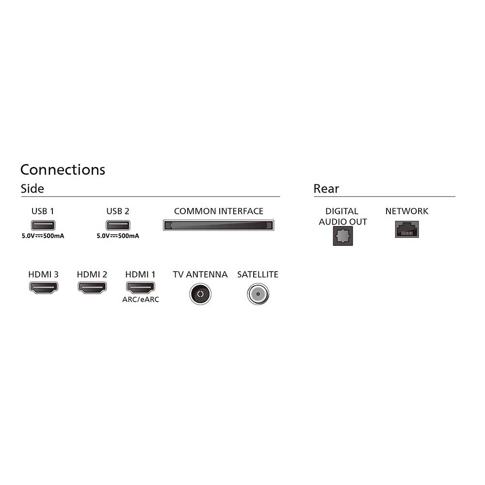 Philips 43PUS7609/12 108 cm (43 Zoll) 4K-LED-TV (2.Wahl)