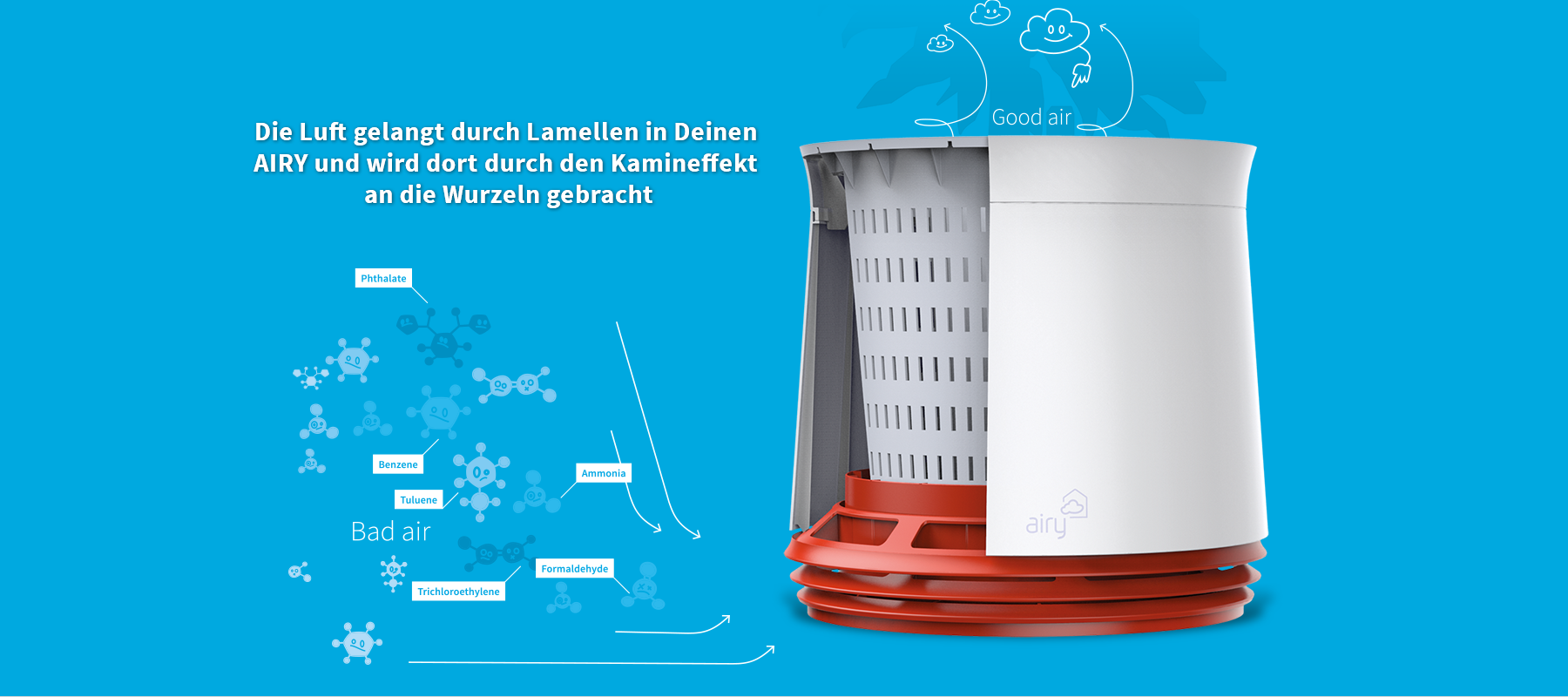 AIRY Pot Blumentopf Luftreinigungssystem in schneeweiß (Space Blue - blau)