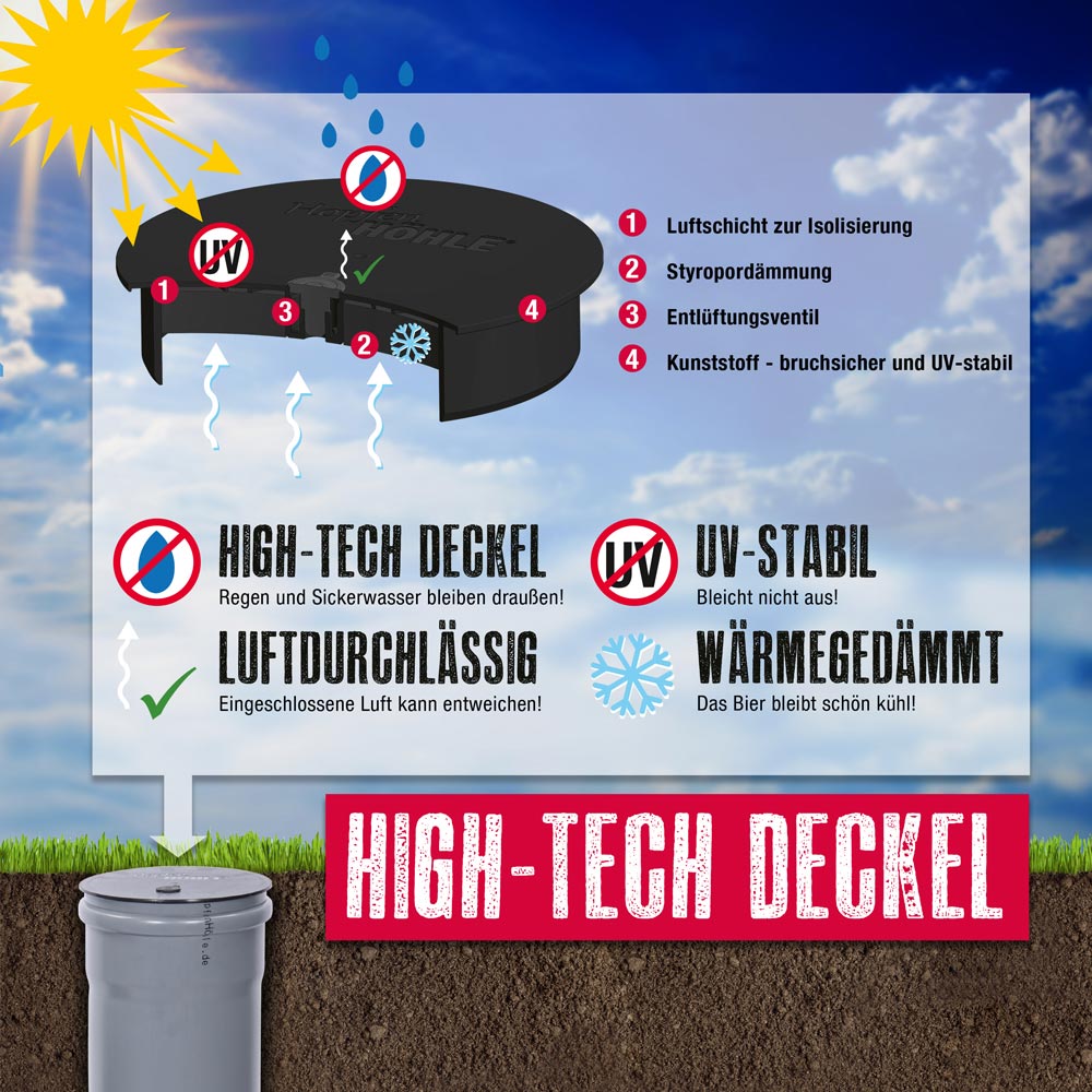 HopfenHöhle Outdoor Erdloch Bierkühler