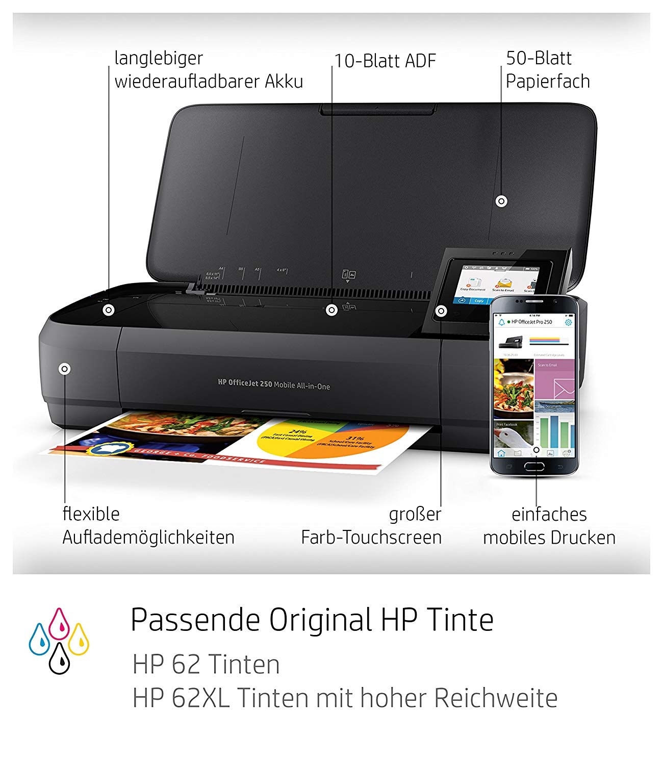 HP Officejet 250 mobiler All-in-One Multifunktionsdrucker