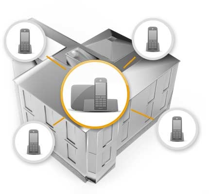 Gigaset S850HX platin/schwarz Mobilteil