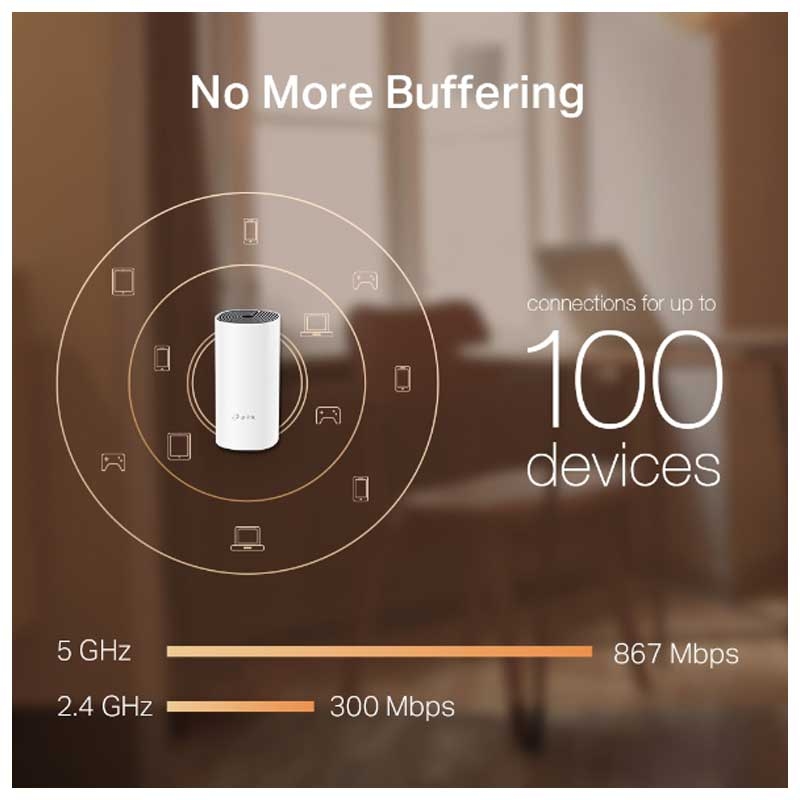 TP-Link Deco M4 Mesh WLAN Set (3er pack) AC1200 WLAN-Heimnetz-Komplettlösung