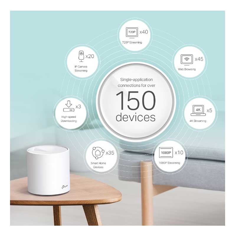 TP-Link Deco X60 AX3000 Wi-Fi 6 WLAN Mesh